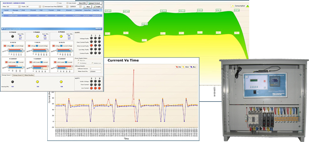 City Light Software for Street Light Communicator controller panel
