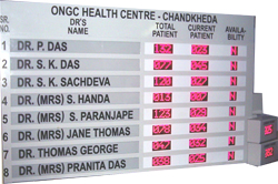 Annunciator panel for Hospital