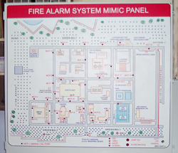 Microprocessor based Industrial Fire Alarm System Display Panel